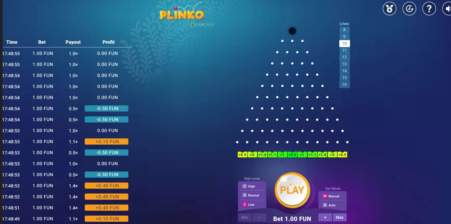 Plinko Game Enthusiasts